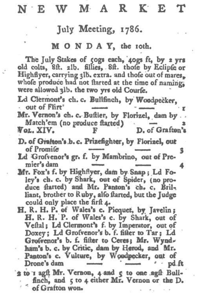 ファイル:Julystakes1786.png